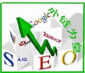 文庫(kù)類外鏈優(yōu)化技巧