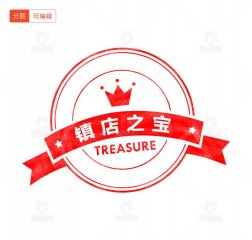 1688店鋪中的潛力商品，商品力的提升技巧